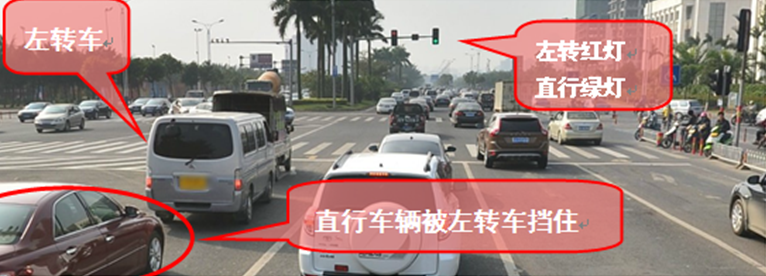 图3 左转车与直行车冲突左转车与直行车冲突