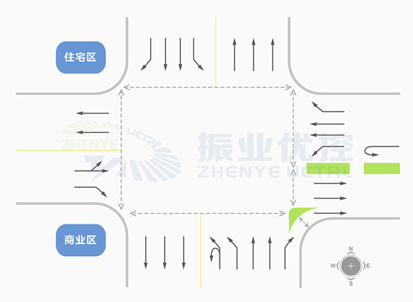 图1 星星路口基础信息图