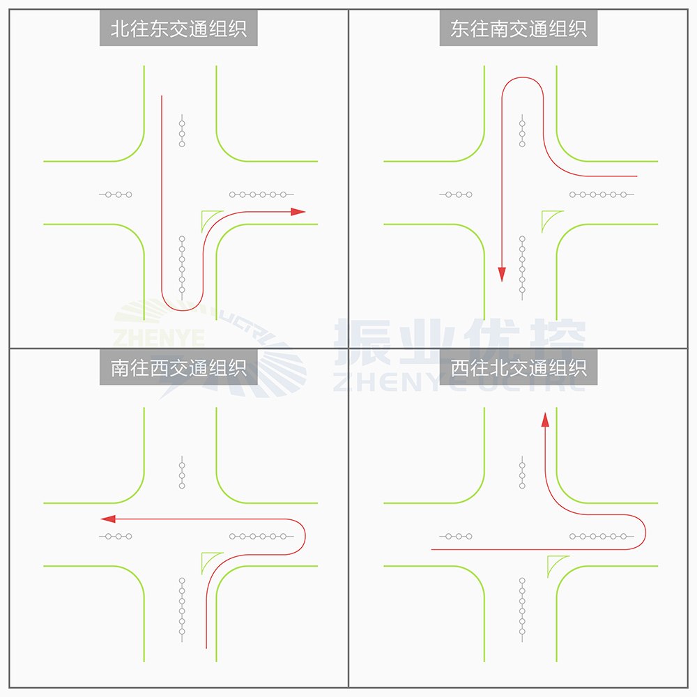 图3 星星路口“左转远引”交通组织优化方案