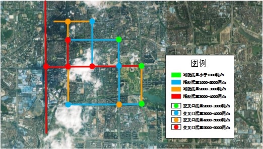 图2 城区内各主干道