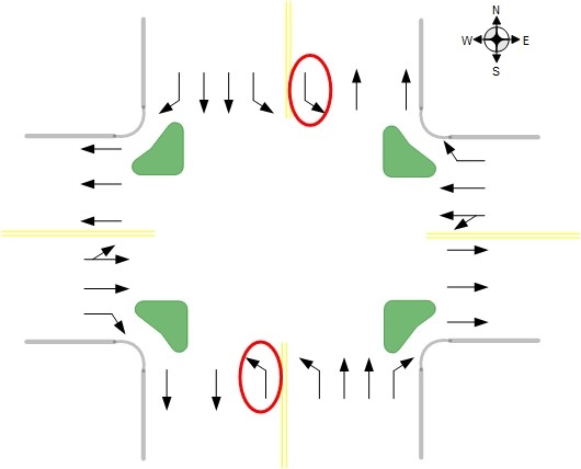 图2 借道左转路口模拟图