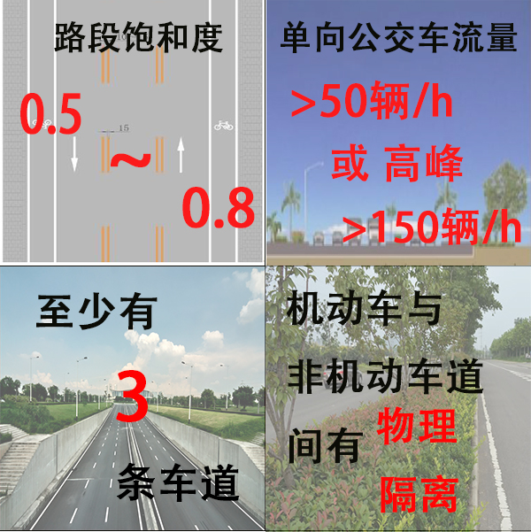 图4 设置条件