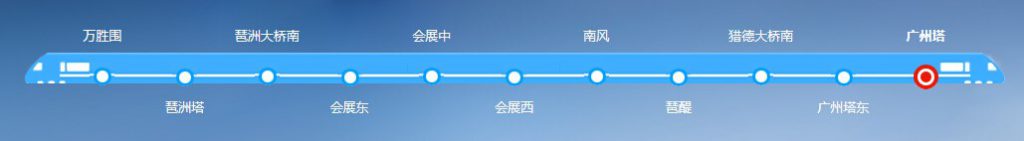 图1 广州市首条有轨电路线