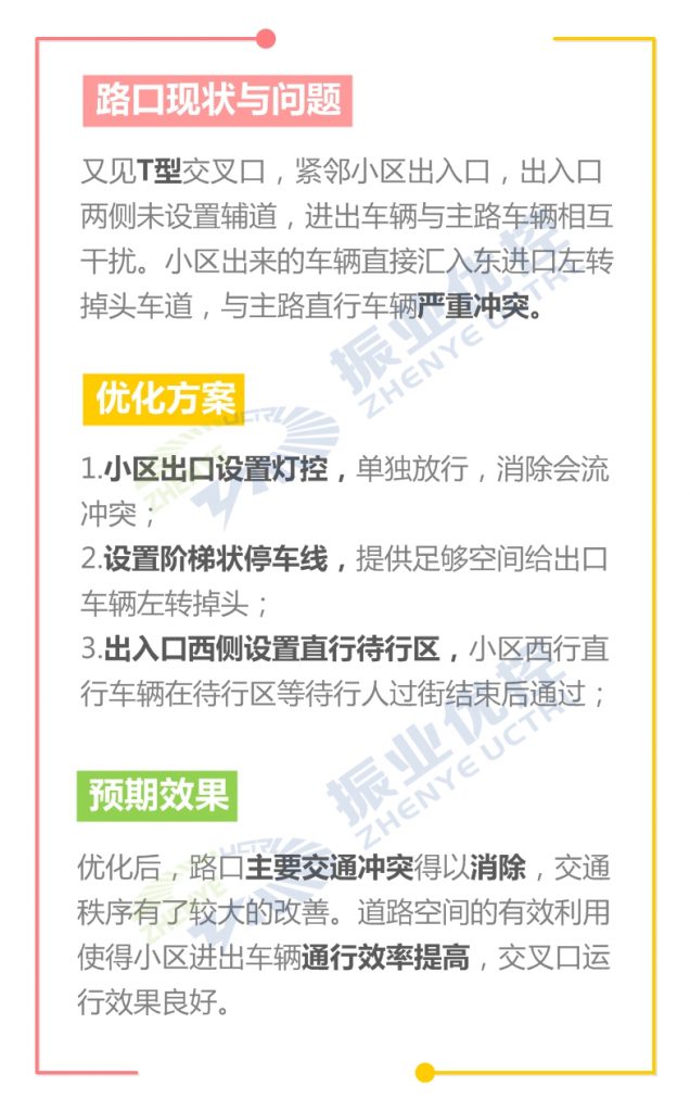 图2 案例分析