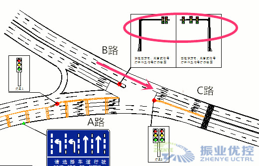 图5 增加B路进口直行信号灯控制