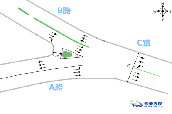 图1 交叉口路况信息