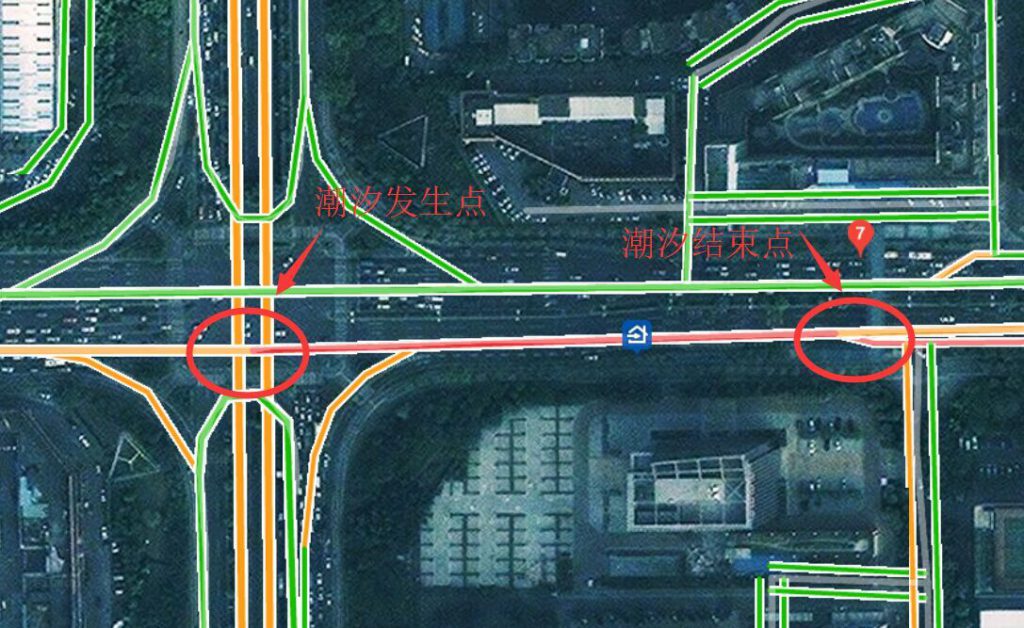 图1 下班高峰期路段