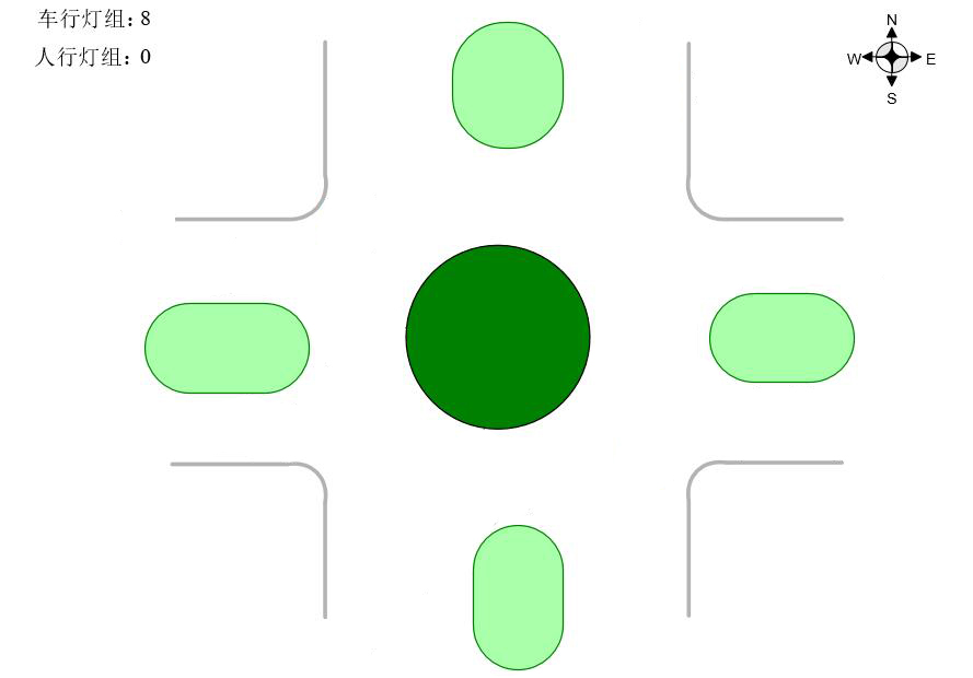 图2 巨人路口概况