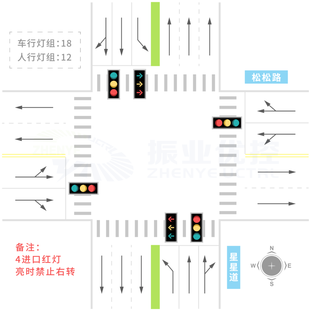 图5 星星道－松松路优化后基础信息