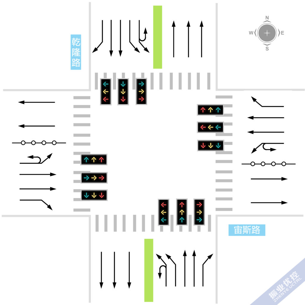 图 1 乾隆路-宙斯路路口位置示意图