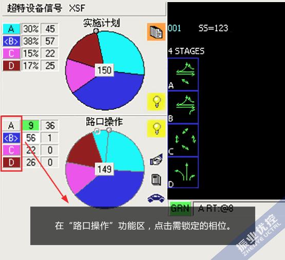 图1 锁定相位操作