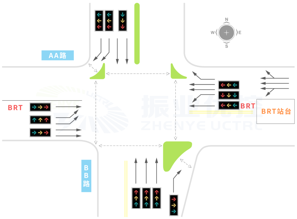 图 1 AA-BB交叉口渠化信息