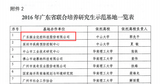 图2 2016年广东省联合培养研究生示范基地一览表