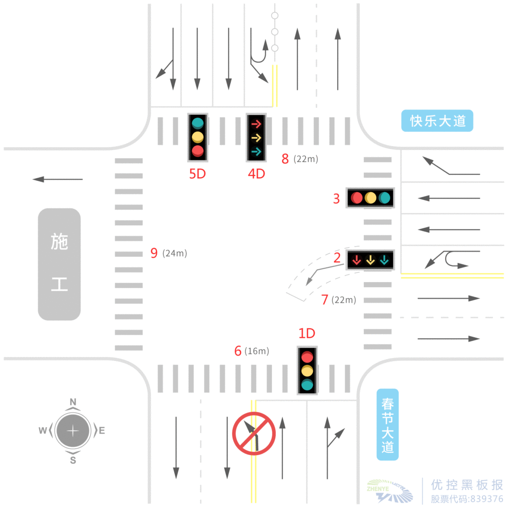 图1 春节大道-快乐大道基础信息图
