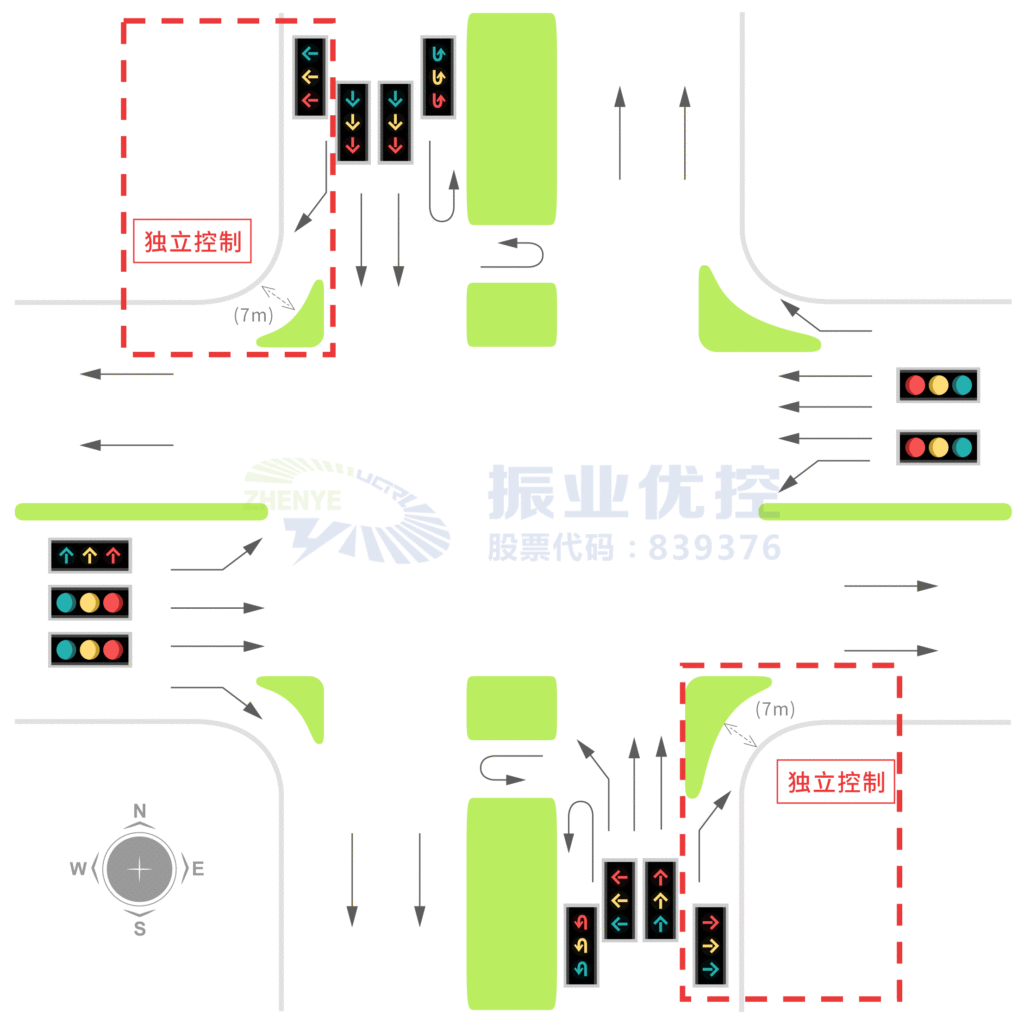 图3 CD路口渠化示意图