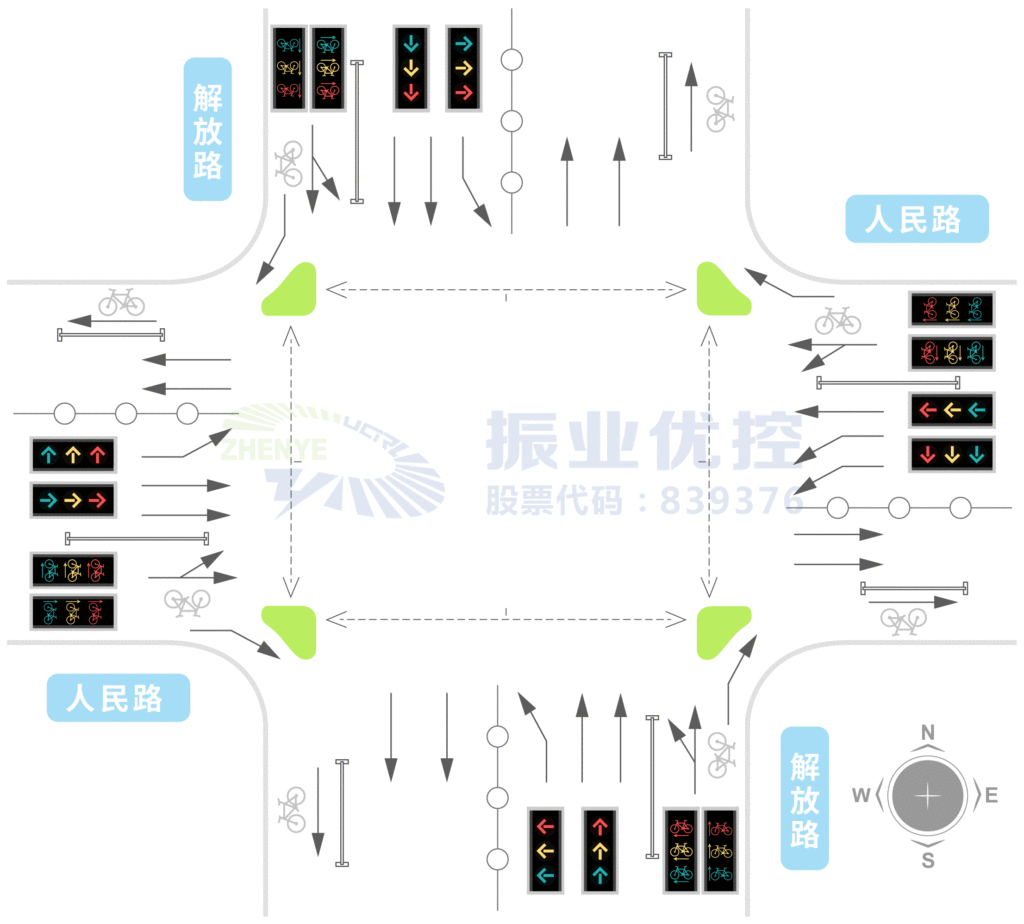 图1 施工围挡前路口基础信息图