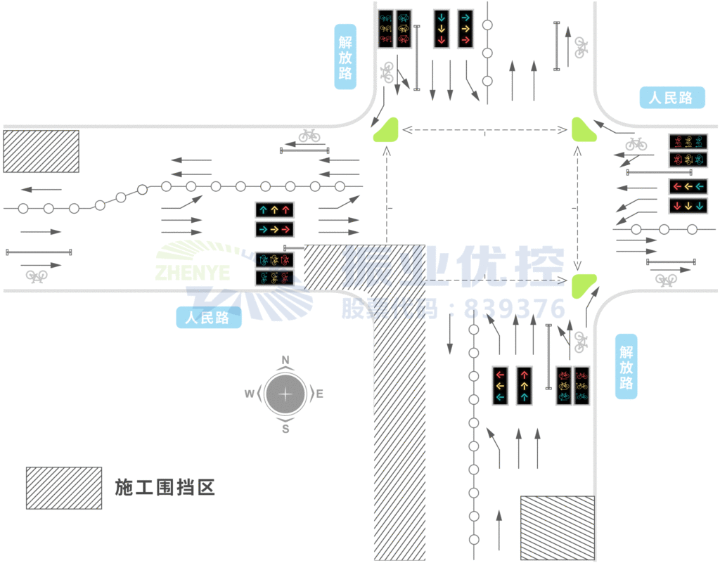 图4 路口施工围挡情况