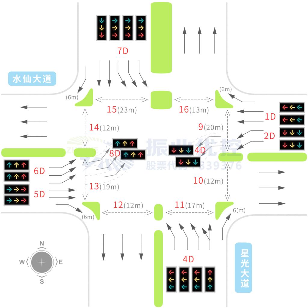 图1 水仙大道-星光大道路口示意图