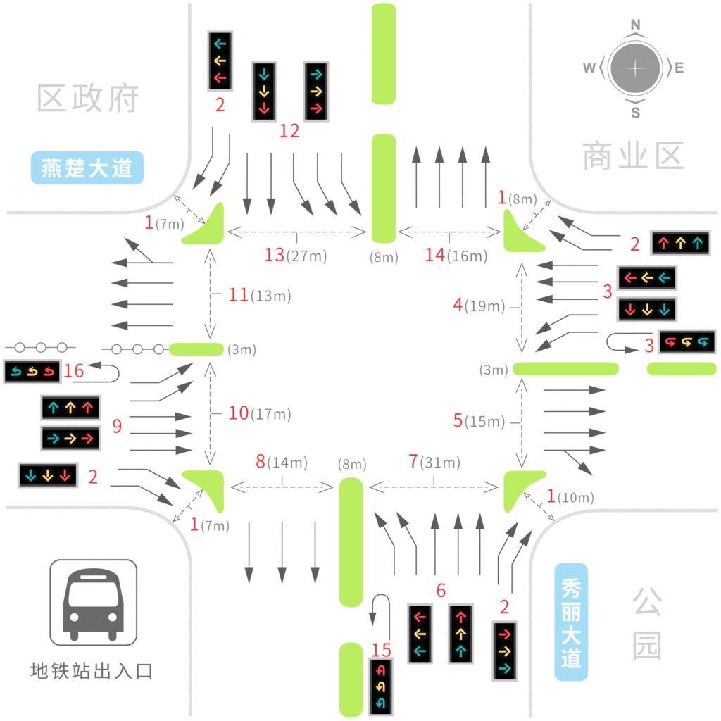 图1 秀丽大道-燕楚大道路口基础信息图