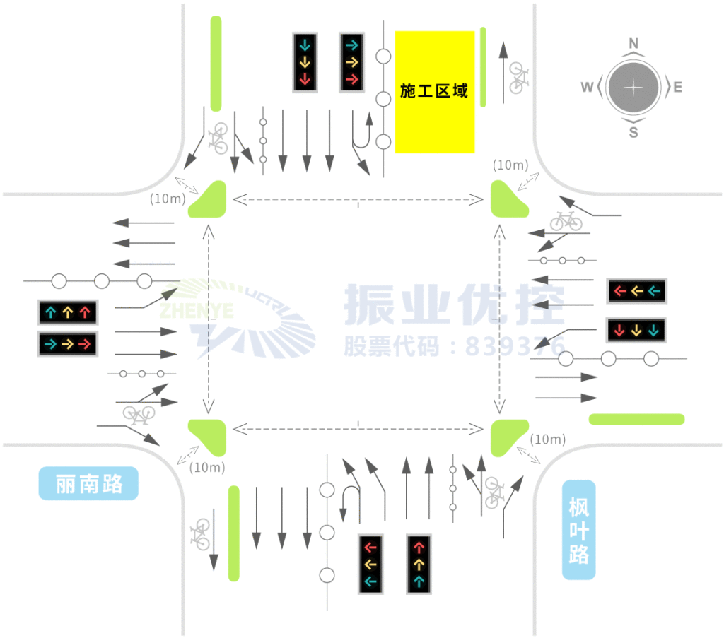 图1 丽南路-枫叶路渠化示意图