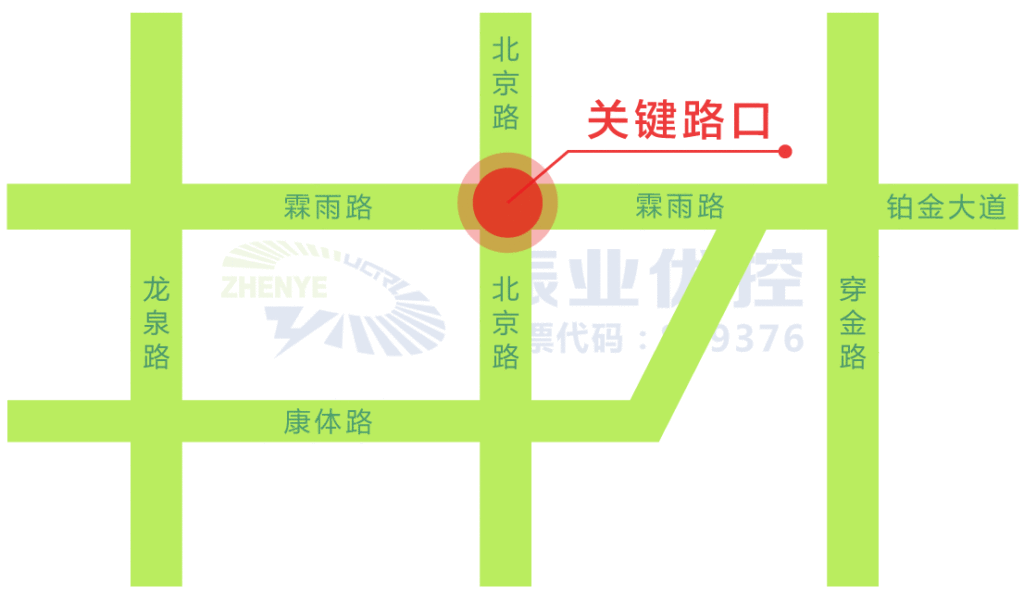 图1 北京路-霖雨路及周边路网布局图