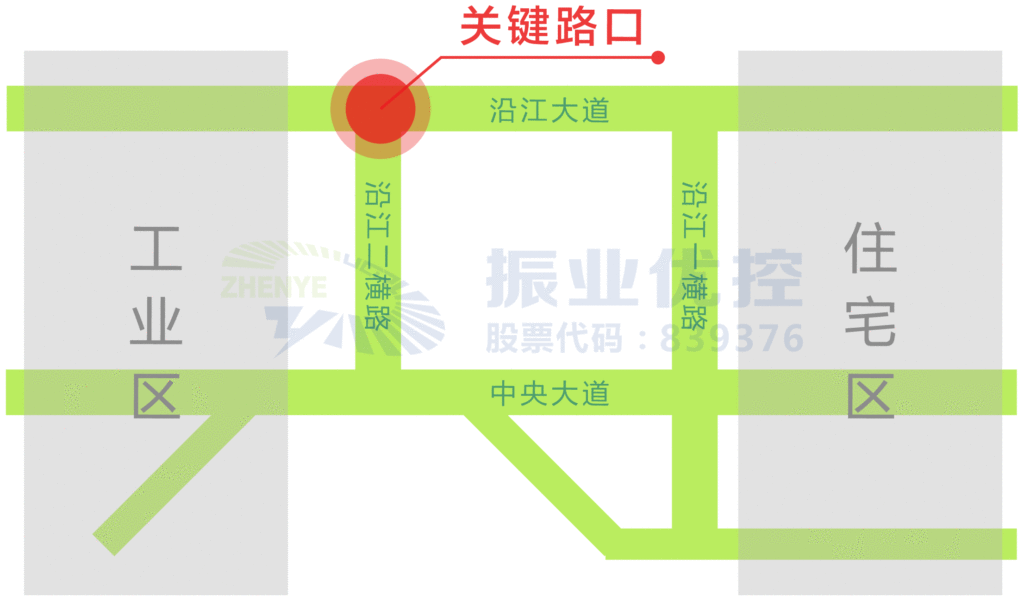 图1 Z市路网布局图