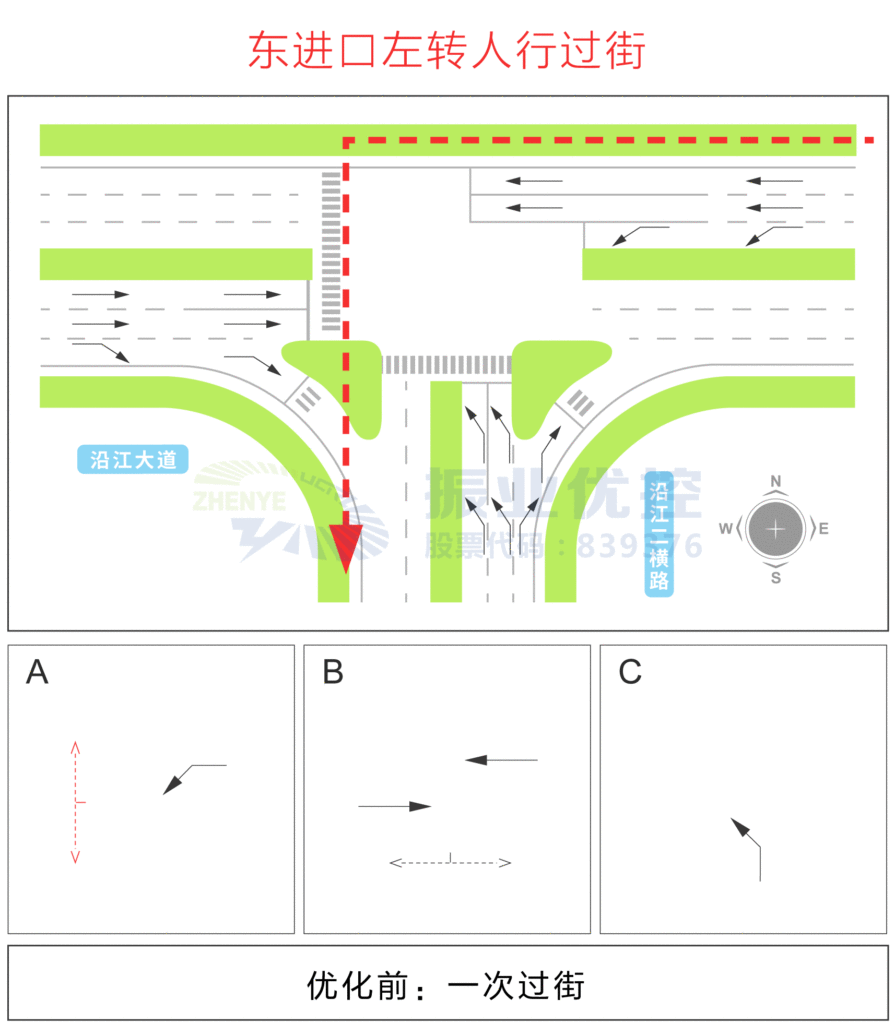 图7 优化前东进口左转人行过街