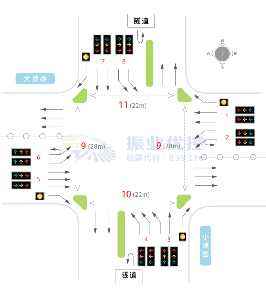 图1 大浪路-小浪路路口渠化图