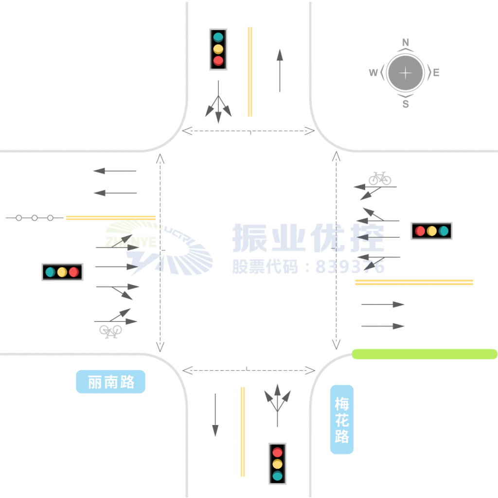 图3 丽南路-梅花路渠化示意图