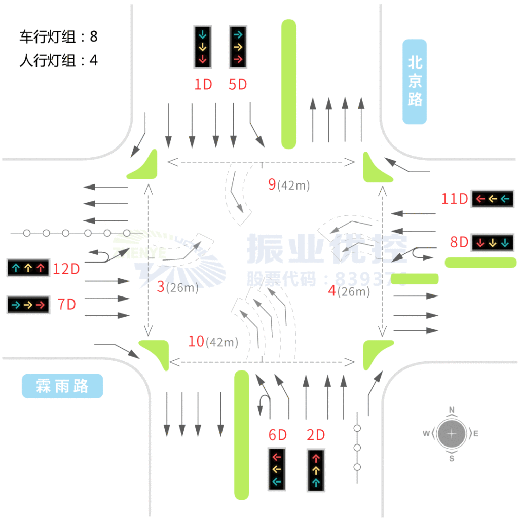 图4 北京路-霖雨路路口渠化示意图
