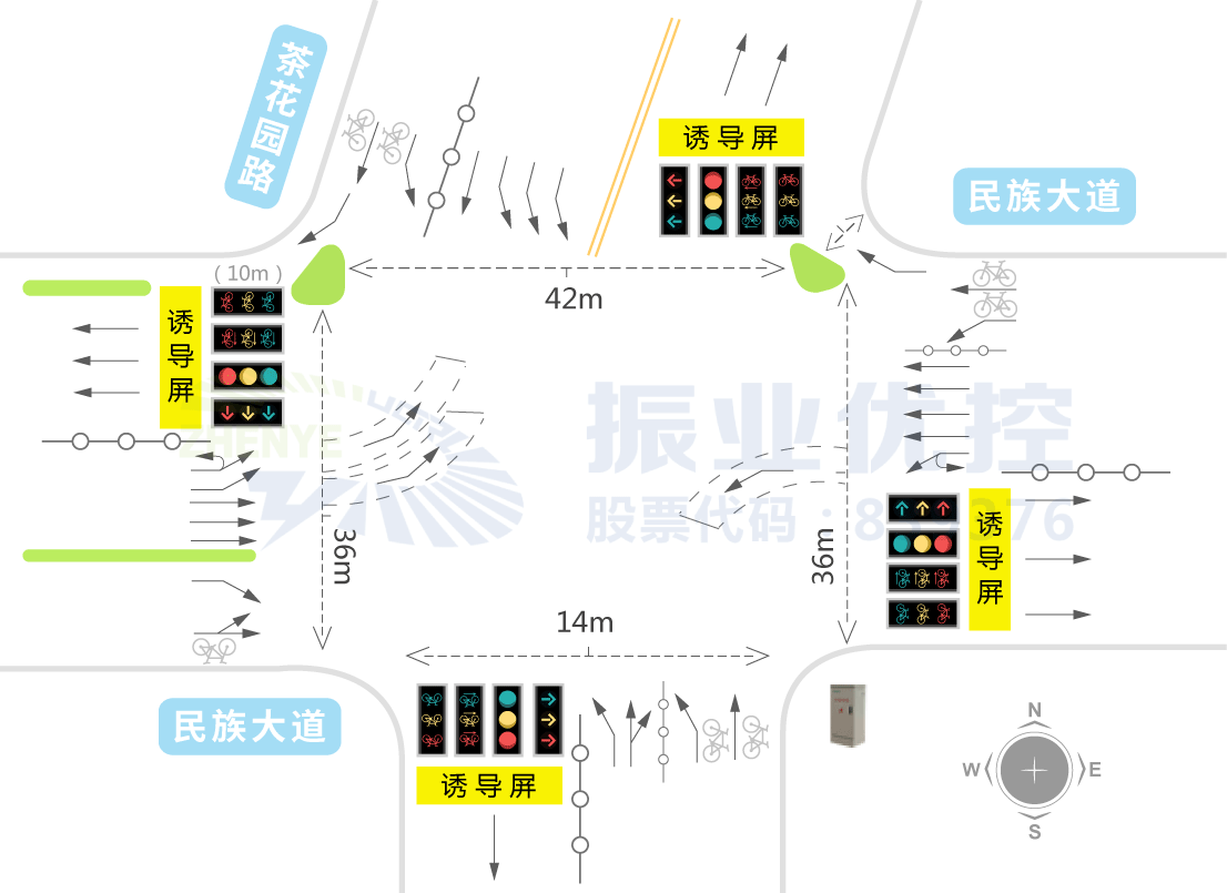 图2 民族大道-茶花园路口基础信息图