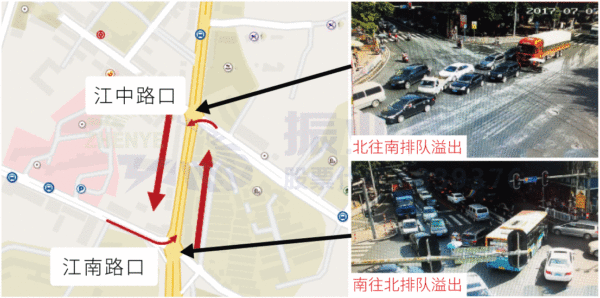 图2 优化前路口排队溢出情况