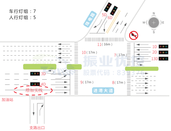 图3 车辆横穿导致主干道拥堵