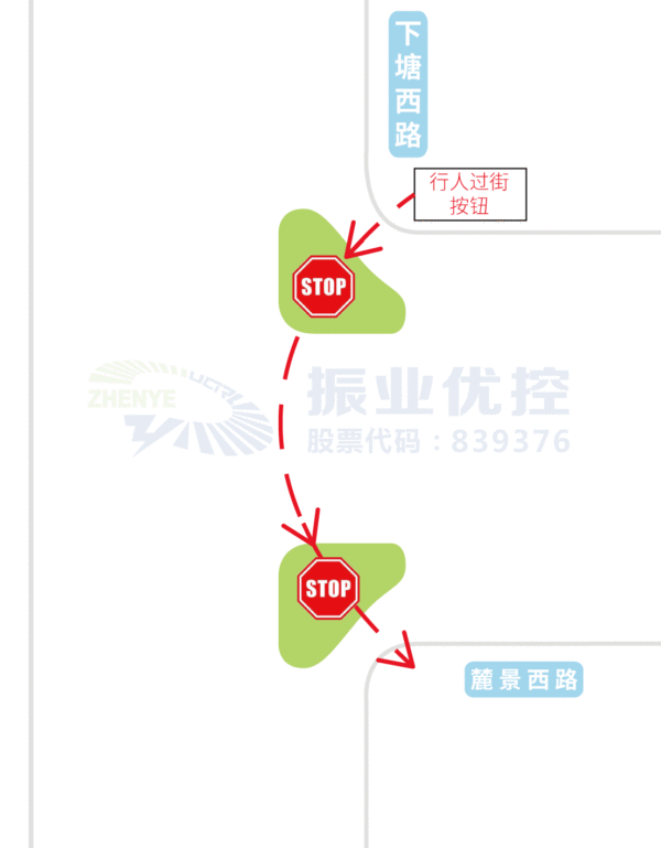 图5 东侧行人过街二次等待示意图