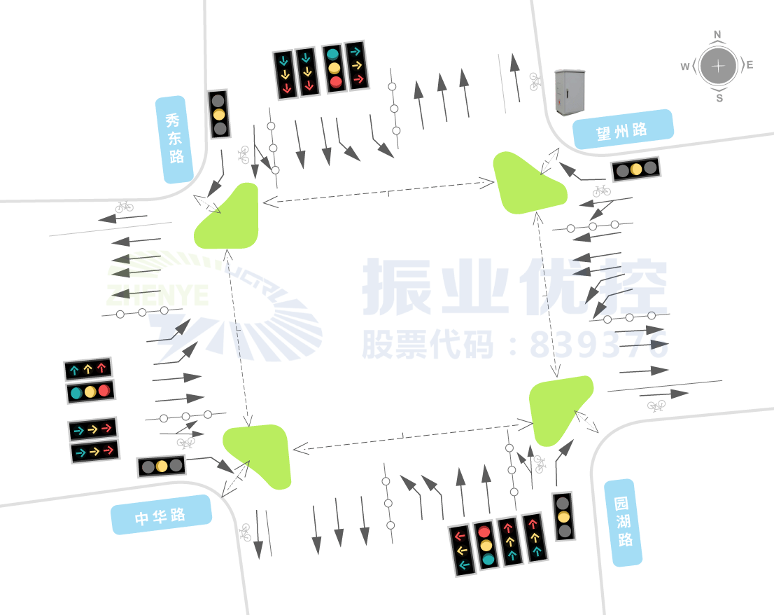 图4 园湖中华路口基础信息图