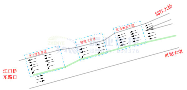 图2 江口桥东道路渠化示意图