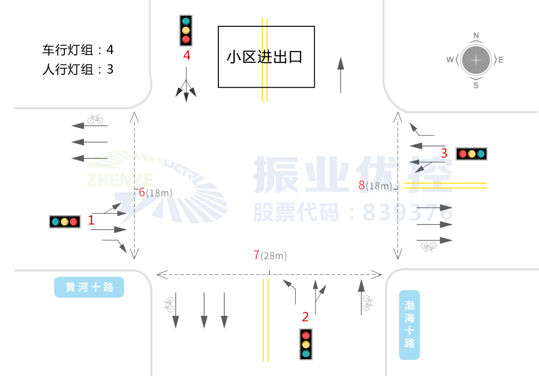 图2 黄河十路-渤海十路路口基础信息图 