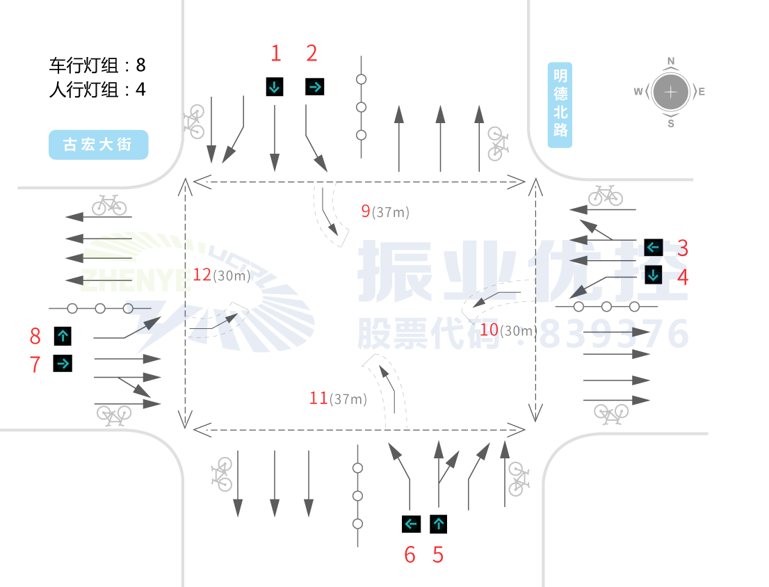 图2 明德北路-古宏大街路口基础信息图