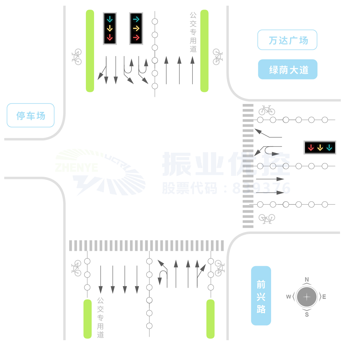 图2 优化前路口基本信息图