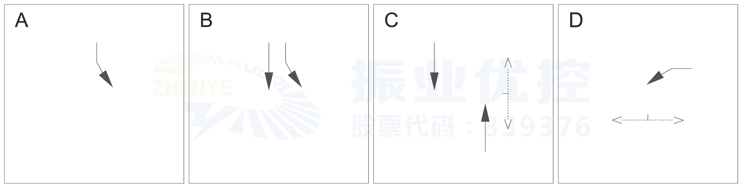 图8 优化后路口运行方案