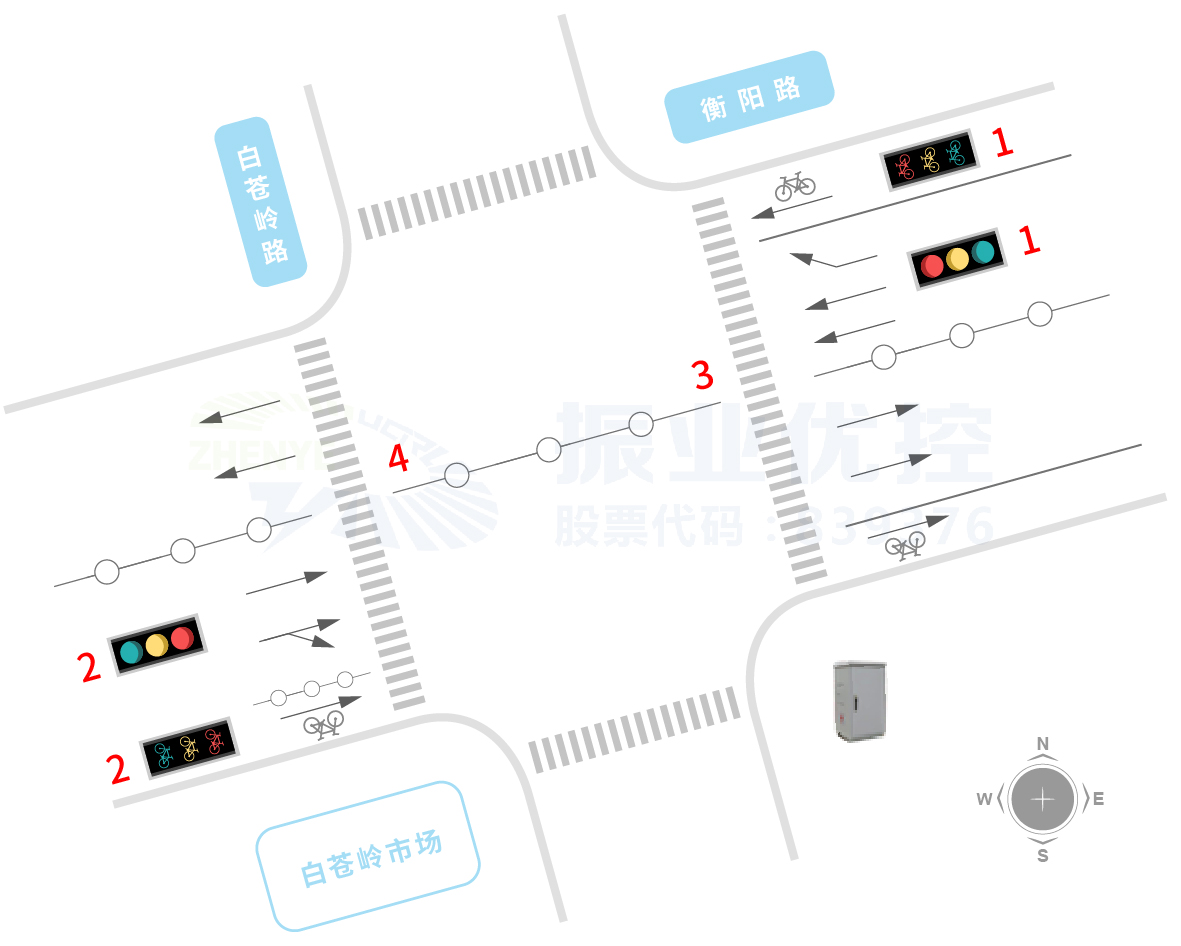 图2 衡阳路-白苍岭路口基础信息