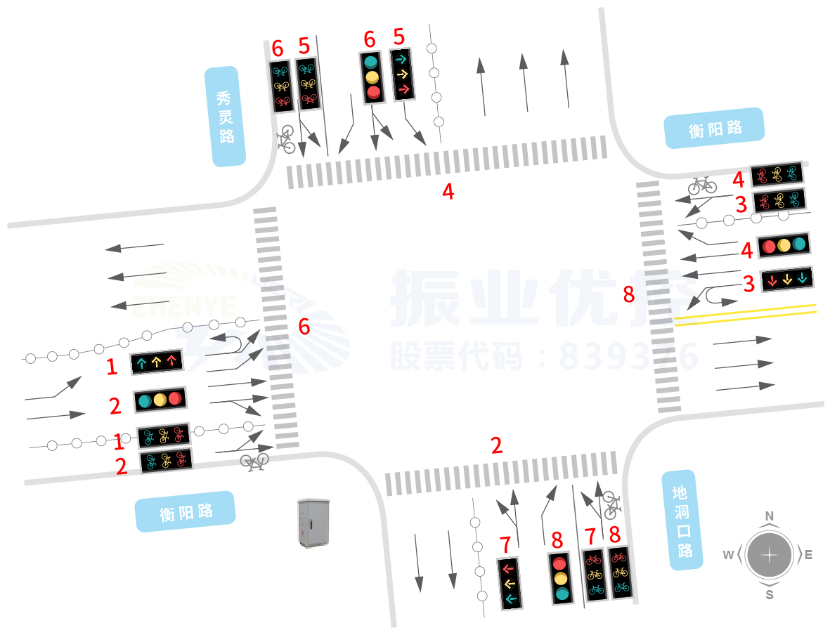 图4 衡阳路-秀灵路口基础信息