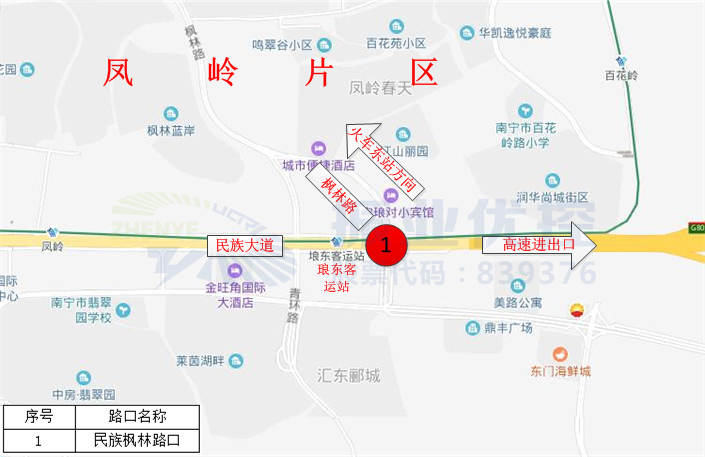 图1 路口地理位置图