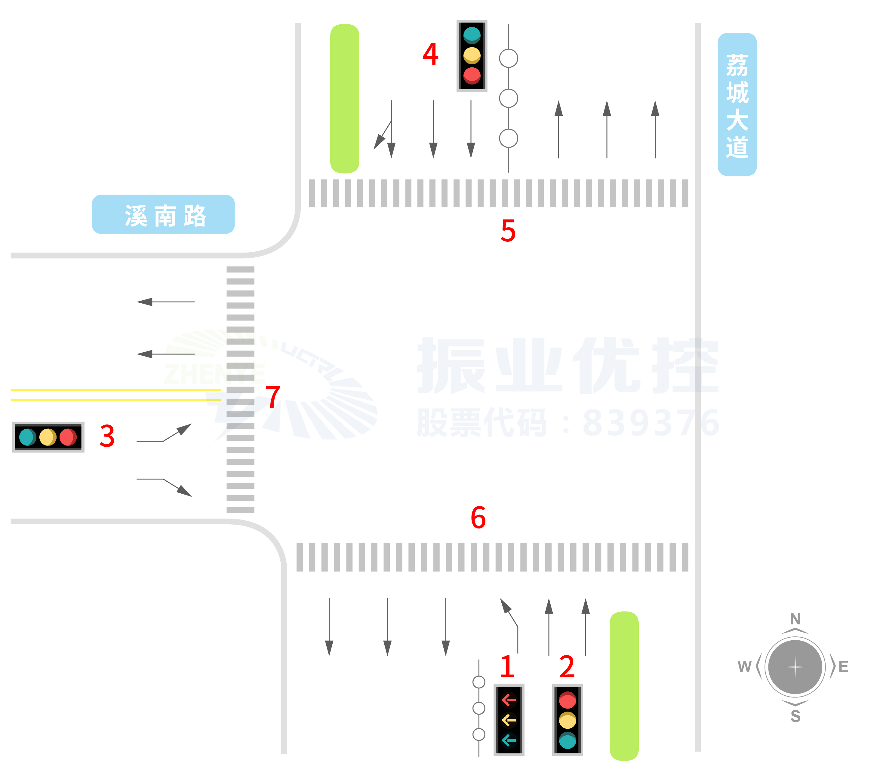 图1 路口现状示意图