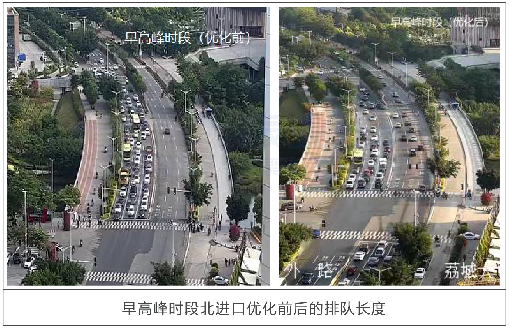 图10 优化前后交通情况对比（早高峰）