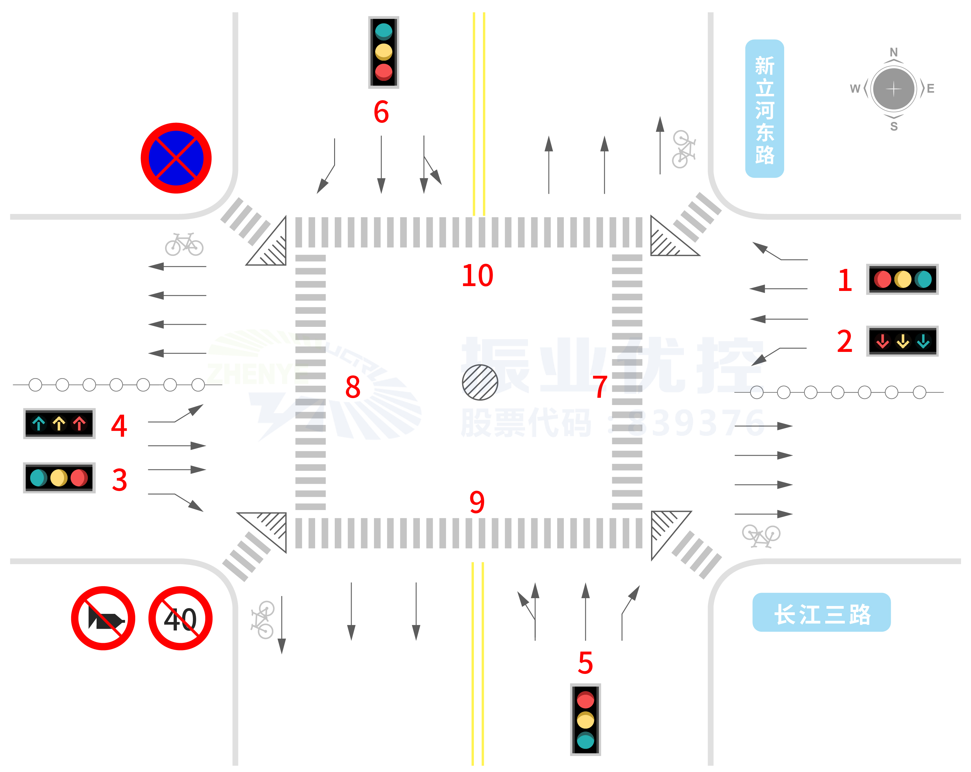 图2 长江三路-新立河东路路口信息图