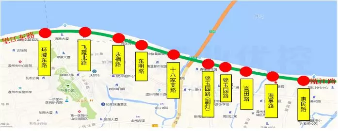 图1 瓯江路协调路段10个路口分布图