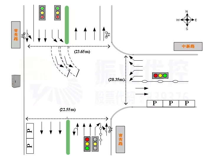 图2 青秀路-中新路路口基础信息图