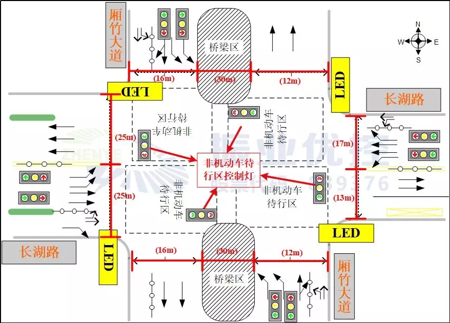 图1 路口示意图