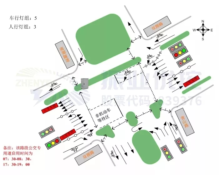 图2 双拥青山路路口基础信息图